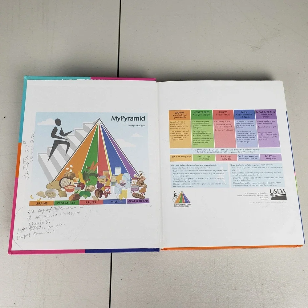 Nutrition for Foodservice and Culinary Professionals 6th Ed Drummond 2007